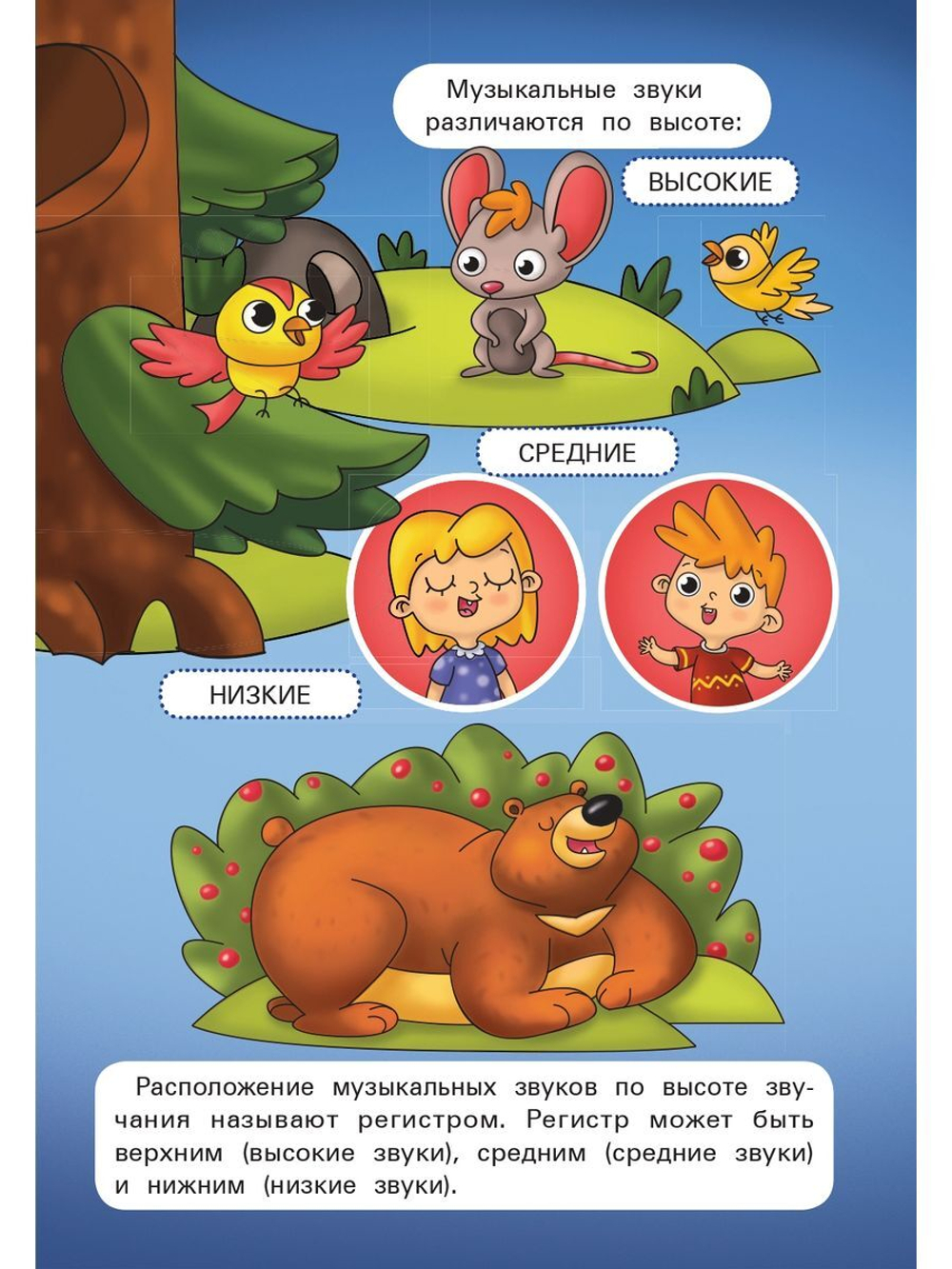 Звуки. Основы музыкальной грамоты