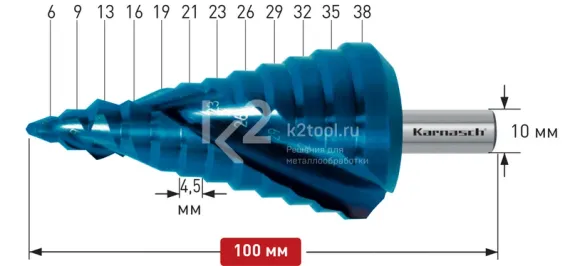 Ступенчатое сверло Ø 6-38 мм, Karnasch, арт. 20.1470