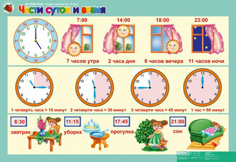 Комплект таблиц Математика 5-6 лет. "Скоро в школу". (16 таблиц+16 карт.)