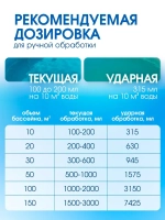 GraSS Средство для осветления воды в бассейнах CRYSPOOL 1л