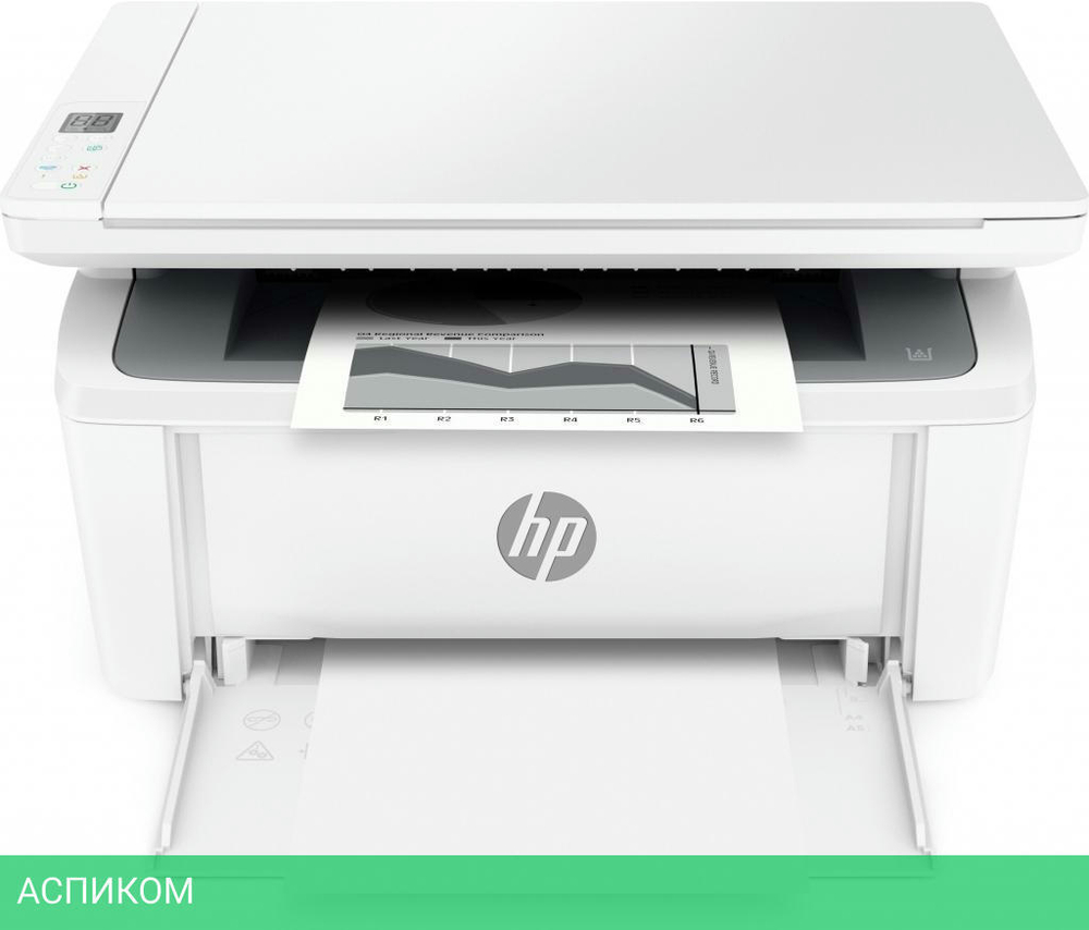 МФУ HP LaserJet M141w (7MD74A)