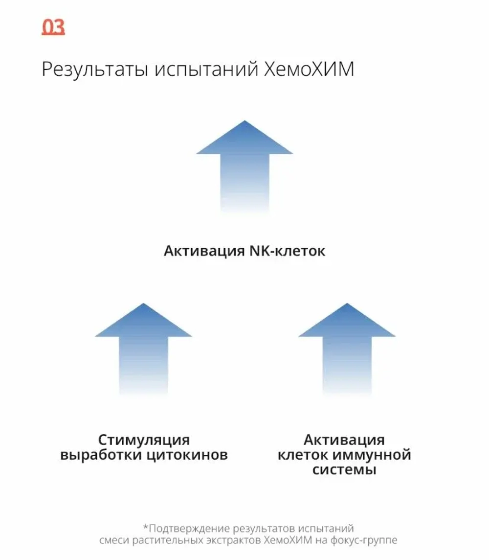 Хемохим Атоми (HemoHIM Atomy) — источник силы и жизненной энергии организма 1200мл — 60 пакетиков по 20мл