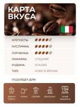 Кофе в зернах Hausbrandt Trieste 1 кг, 2 шт