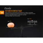 Фонарь Fenix HM23