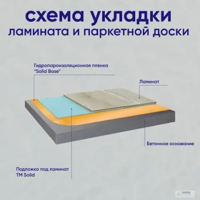 Плёнка гидропароизоляционная для пола повышенной прочности 100 мкм, 15м2