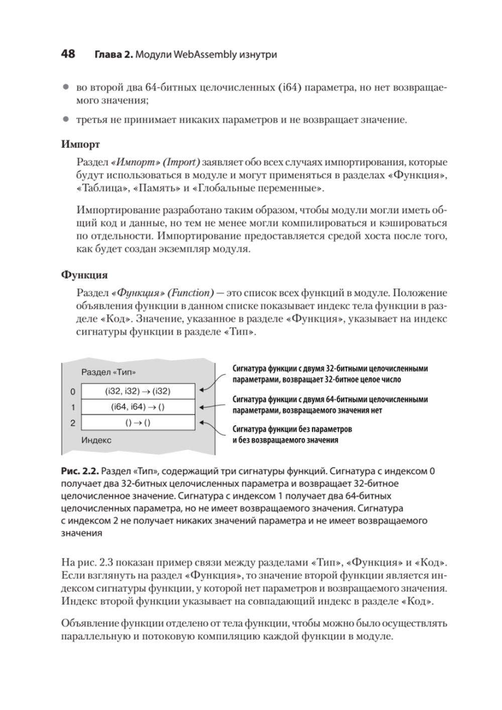 WebAssembly в действии