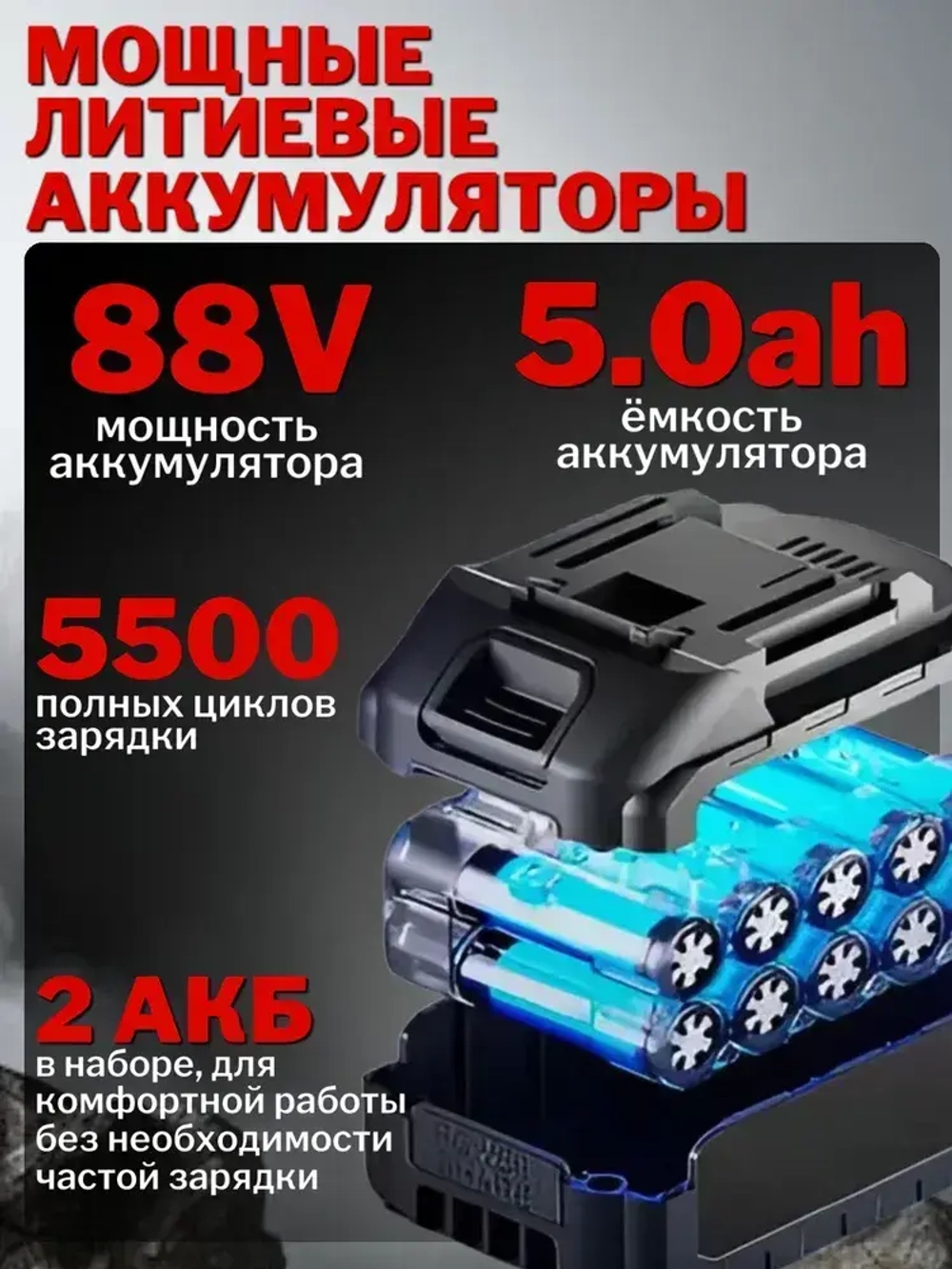 Болгарка аккумуляторная в кейсе, углошлифовальная машина, шлифмашина, плиткорез электрический, УШМ аккумуляторная