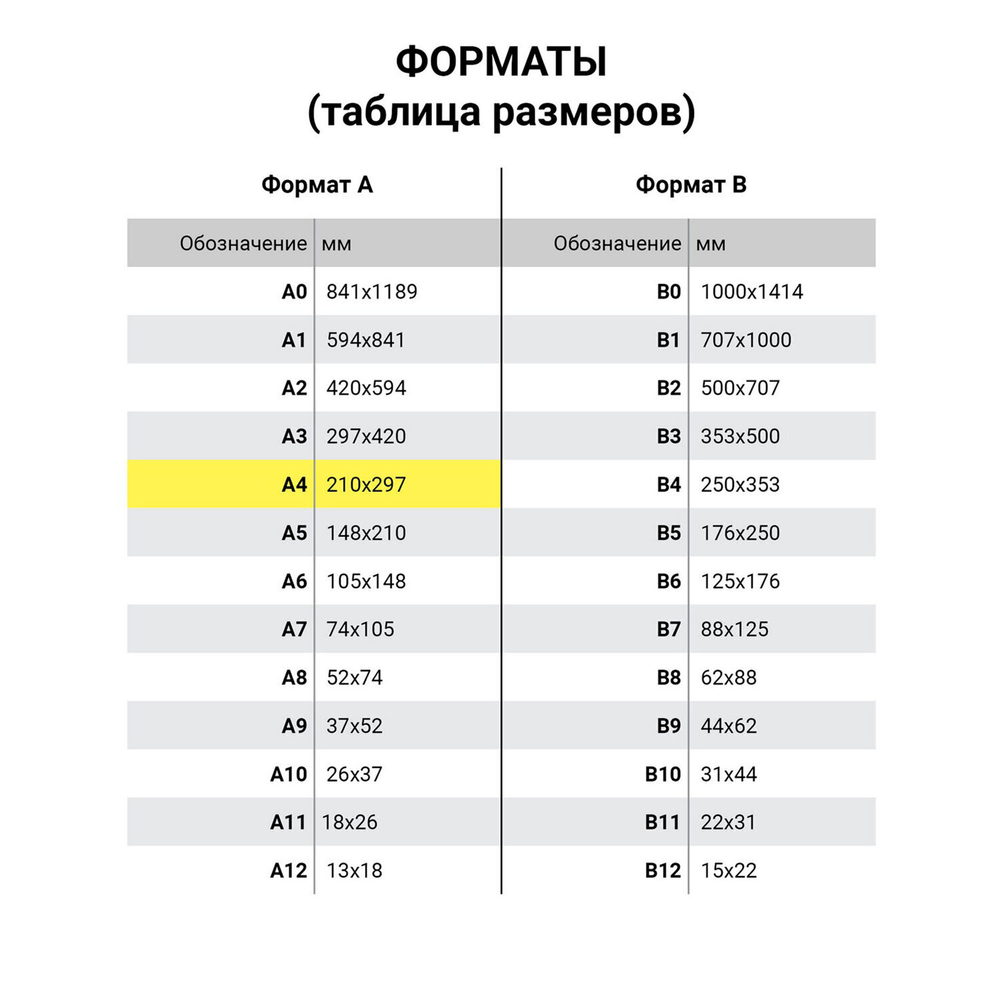 Скоросшиватель пластиковый BRAUBERG "Pastel" А4 130/180 мкм аквамарин (75 штук в упаковке)