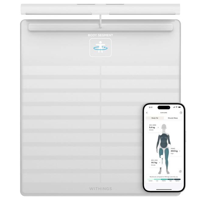 Умные весы Withings Body Scan белые
