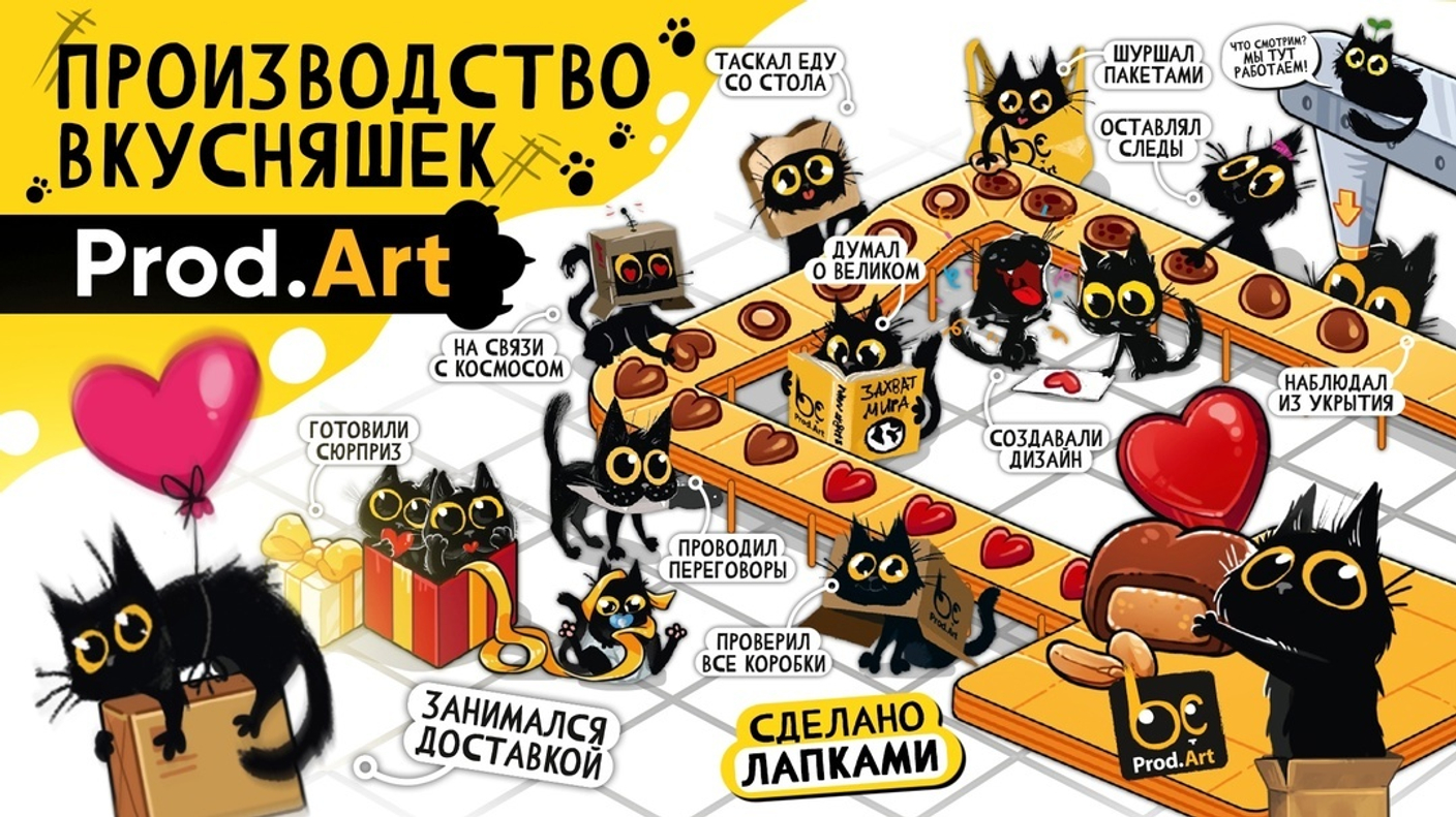 💥 Вкусные подарки на 14, 23 февраля и 8 марта уже доступны к заказу! 💥