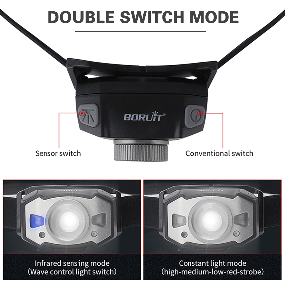 BORUIT B33 фонарь налобный