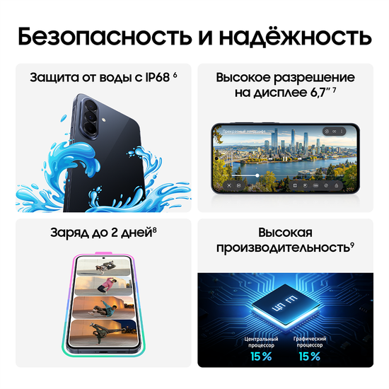 Смартфон Samsung Galaxy A57 12/512 Гб сиреневый