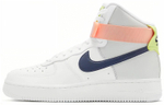 Кроссовки Nike Air Force 1 (Женская размерная сетка)