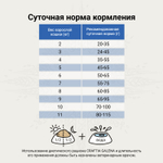 Ветеринарная диета CRAFTIA GALENA CAT GASTROINTESTINAL CARE Гастроинтестинал для кошек при заболеваниях ЖКТ 1,4 кг