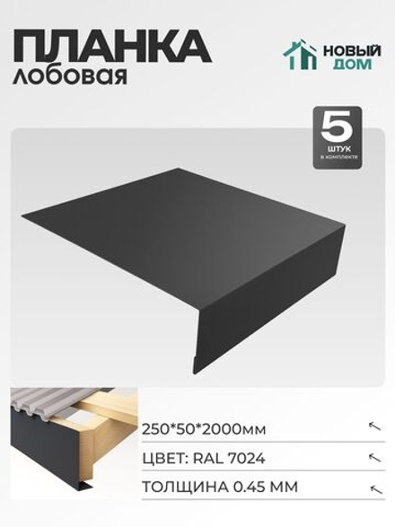 Лобовая планка для кровли 250х50мм Длина 2000мм, Серый (RAL 7024), 0,45мм, комплект 5 шт.
