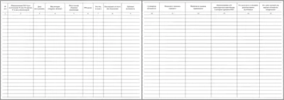 Журнал учета радиоактивных отходов 200 страниц мягкая обложка