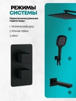 Душевая система скрытого монтажа Grocenberg GB5050BL с Термостатом Vernet (Франция)