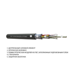 Кабель оптоволоконный ОККМC-0,22(G.652.D)-16-6кН