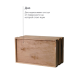 Деревянные ящики для хранения, для сада, рассады из массива сосны - набор из 3 шт.