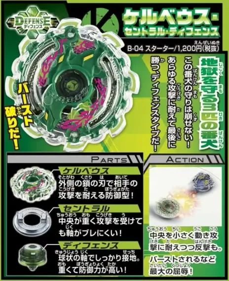 Волчок и лаунчер Kerbeus Central Defense B04 от Takara Tomy