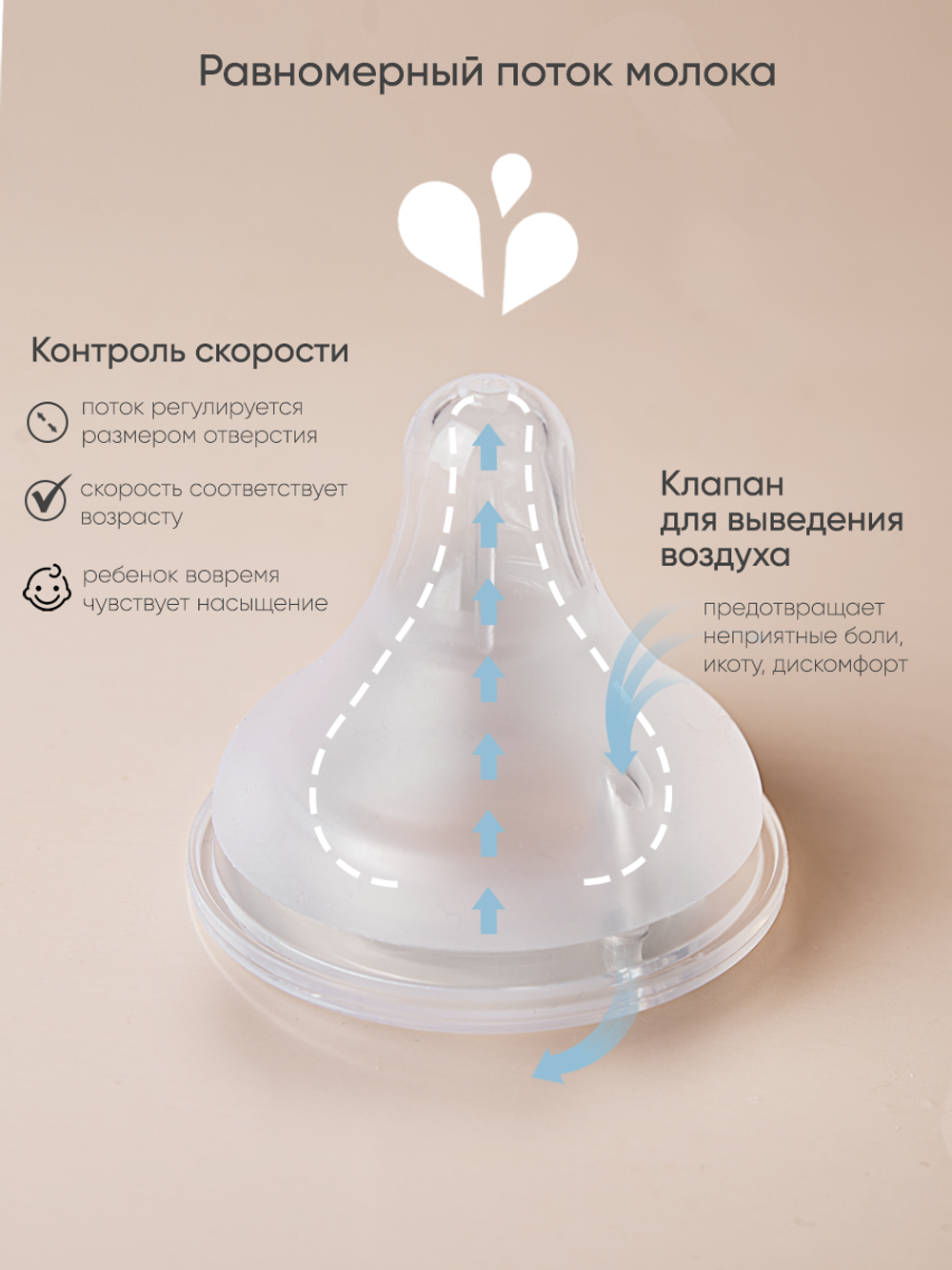 Соска для бутылочки mum effect Anti-Colic из силикона (2 шт), крестообразное отверстие, Прозрачный