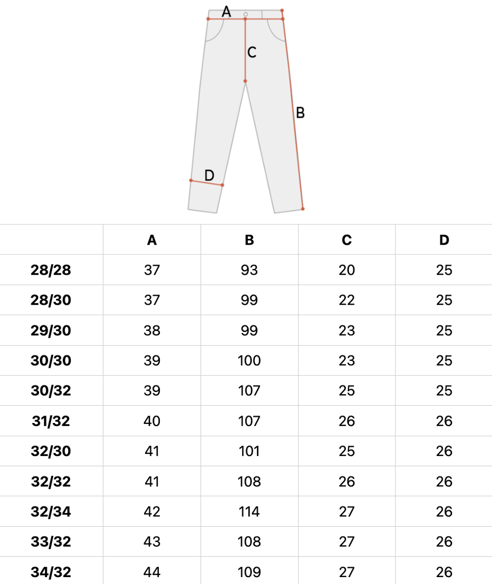 Брюки мужские Dickies Double Knee Rec