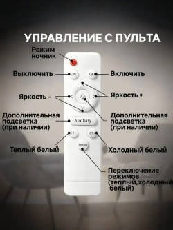 Люстра потолочная светодиодная с пультом. Светильник для спальни, зала, гостиной, детской комнаты. SkyTop 72W (38cm)