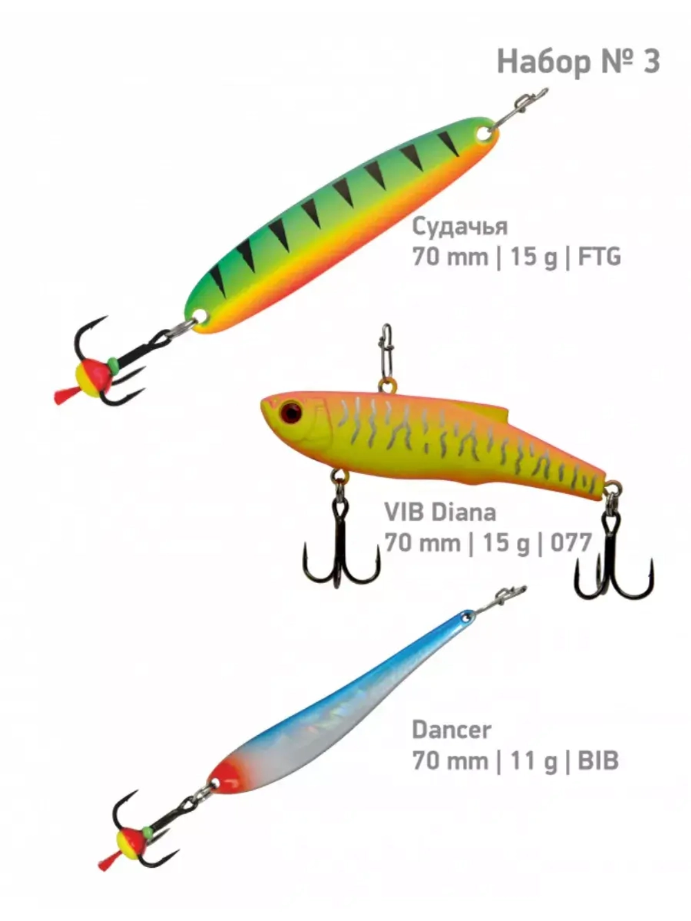 Подарочный набор для рыбака