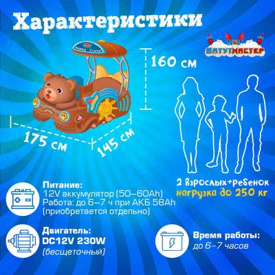 Семейная электрическая лодка-катамаран «Медведь» , 2+1