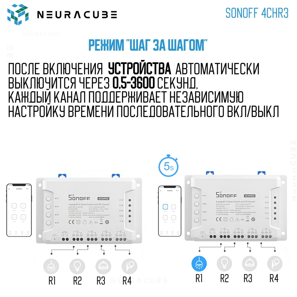 WiFi Реле Sonoff 4CHR3 (Работает с Алисой)