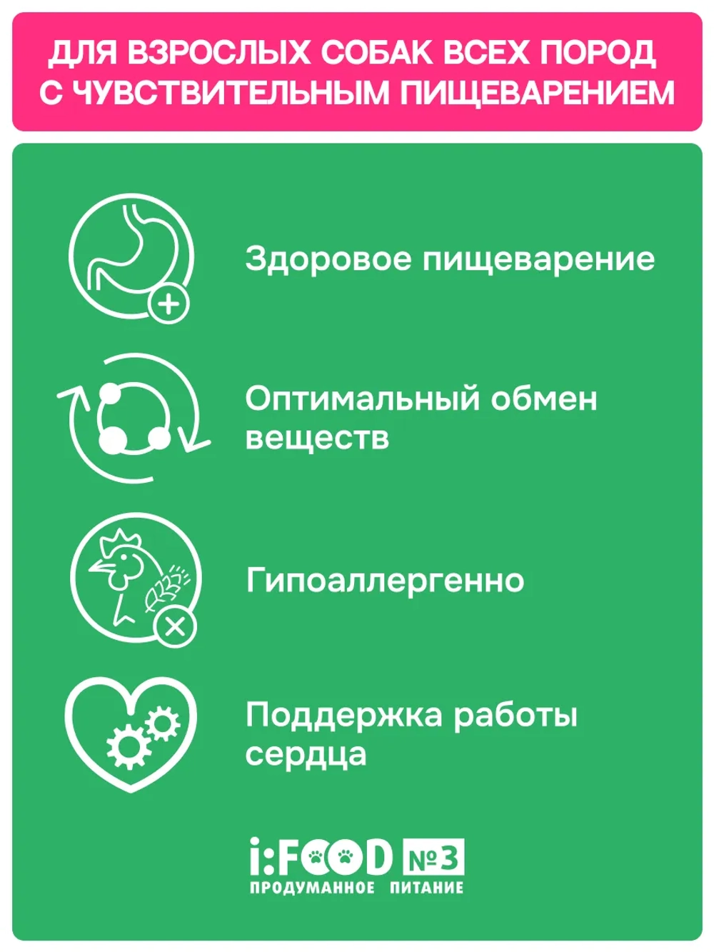 Сухой корм MOLINA SENSITIVE HYPOALLERGENIC для взрослых собак всех пород с Индейкой и ягненком 12кг