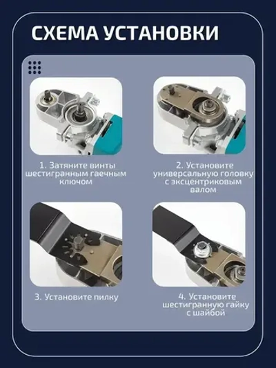 Насадка реноватор на болгарку, для вала М10