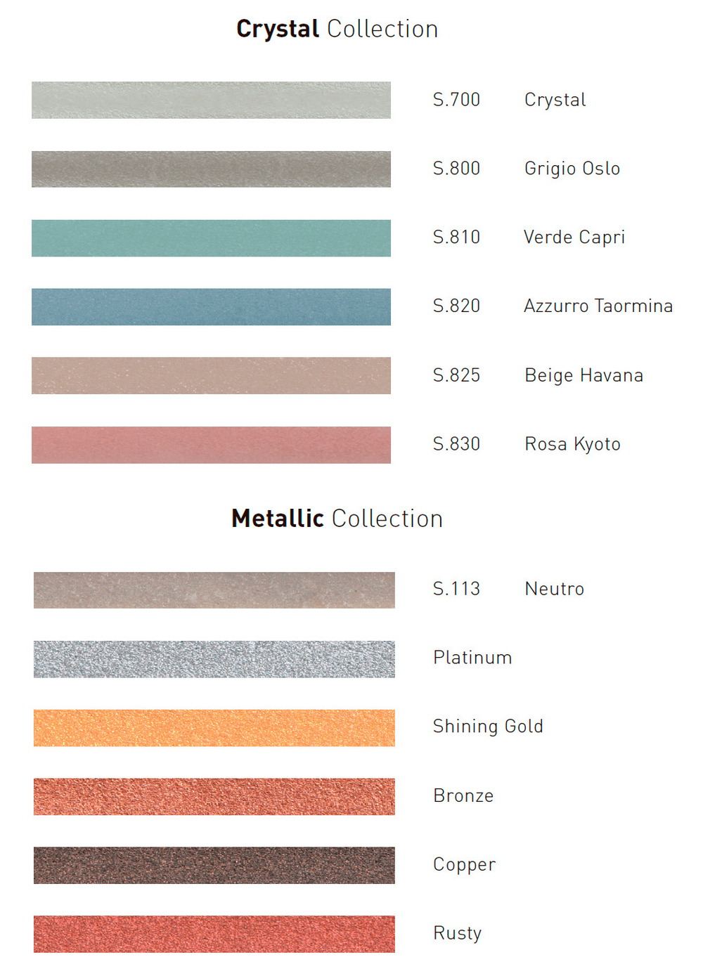 Затирка STARLIKE EVO S.145 2.5 кг