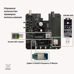 Корпус для Orange Pi Zero 3 с платой интерфейсов