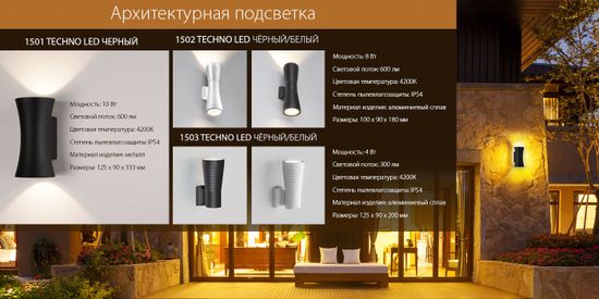 Новинки! Уличные светильники TECHNO LED TUBE. От компании Elektrosrandard!