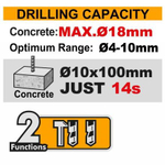 Аккумуляторный бесщеточный перфоратор INGCO CRHLI20188 INDUSTRIAL 20 В 1,8 Дж