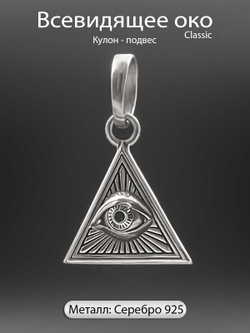 Изображение всевидящее око с описанием.