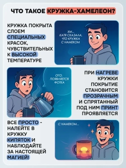 Кружка хамелеон с фотографией и своим принтом на заказ