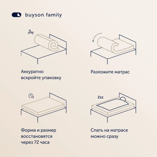Матрас BuyCharm, 29 см, разносторонний, независимые пружины
