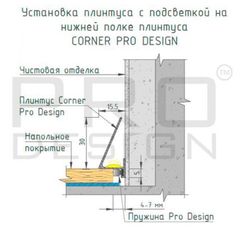 Щелевой плинтус Pro Design Corner 570 белый, 2600x15,5x35 мм