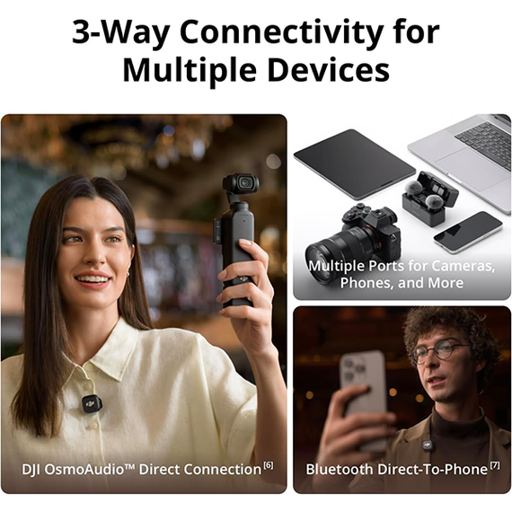 Передатчик DJI Mic 3 Transmitter