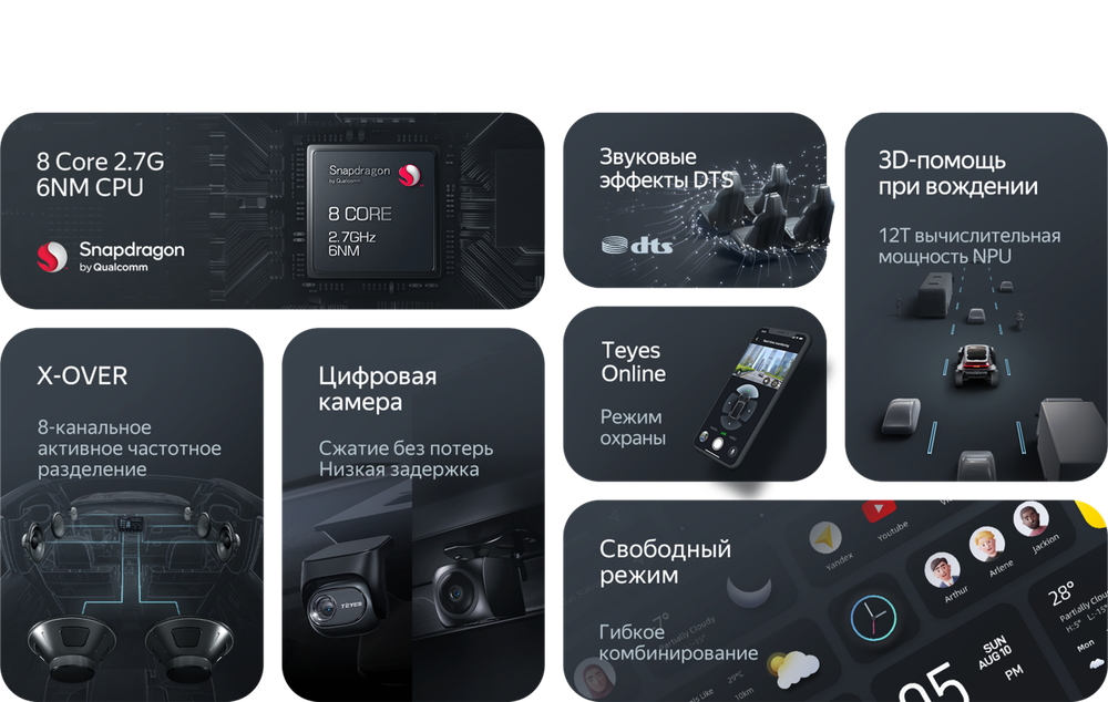 Магнитола для Nissan Juke 2011-2019 - Teyes CC4-PRO монитор 13" 2K QLED на Android 13, Snapdragon 778G, 8+128, AI, CarPlay, DSP, 4G SIM-слот