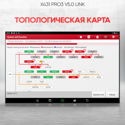 Диагностический мультимарочный сканер Launch X431 PRO3 v5.0 Link LNC-120