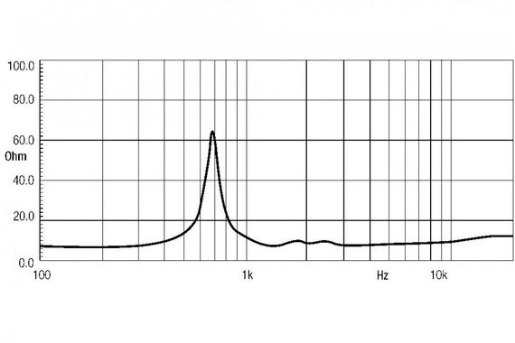 EighteenSound HD1040