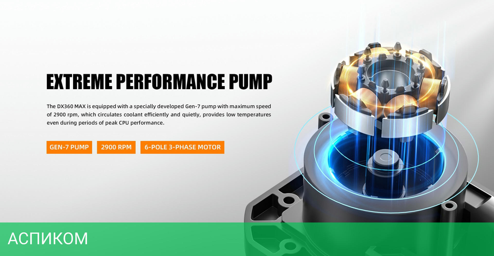 Система жидкостного охлаждения для процессора ID-Cooling DX240 MAX White