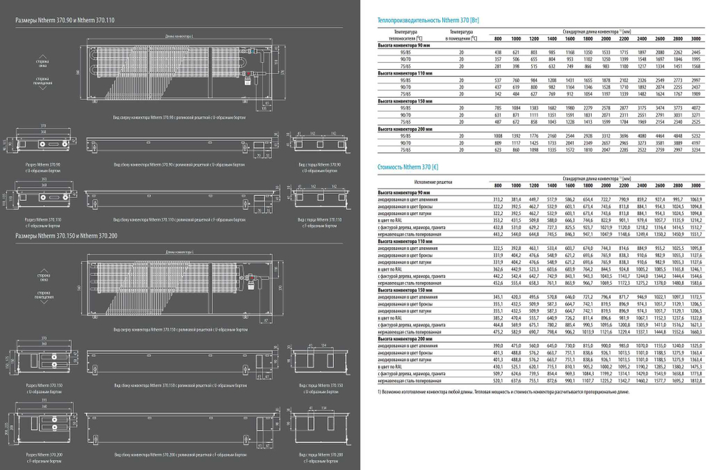 Встраиваемый в пол конвектор Ntherm