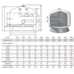 Фильтр Hayward HCFH55902WVA BOBBIN (30m3/h, 1400mm, 90mm, 1,2м загрузка)