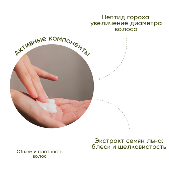 Actyva Шампунь для придания объема и утолщения тонким волосам Volume E Corposita Shampоо, 250ml