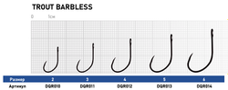 Крючок Dunaev Trout Barbless #3 (упак. 7 шт)