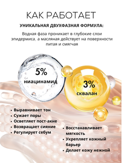 СЫВОРОТКА С НИАЦИНАМИДОМ ДЛЯ СИЯНИЯ И ВЫРАВНИВАНИЯ ТОНА КОЖИ LAURA ZACKARYA™